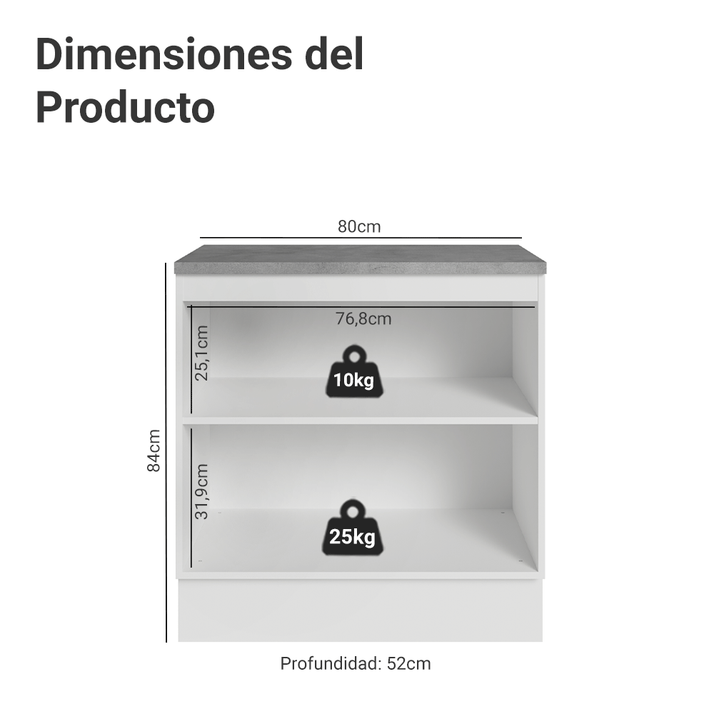 Mueble de Cocina Bajo Vik 80 cm 2 Puertas Blanco/Verde