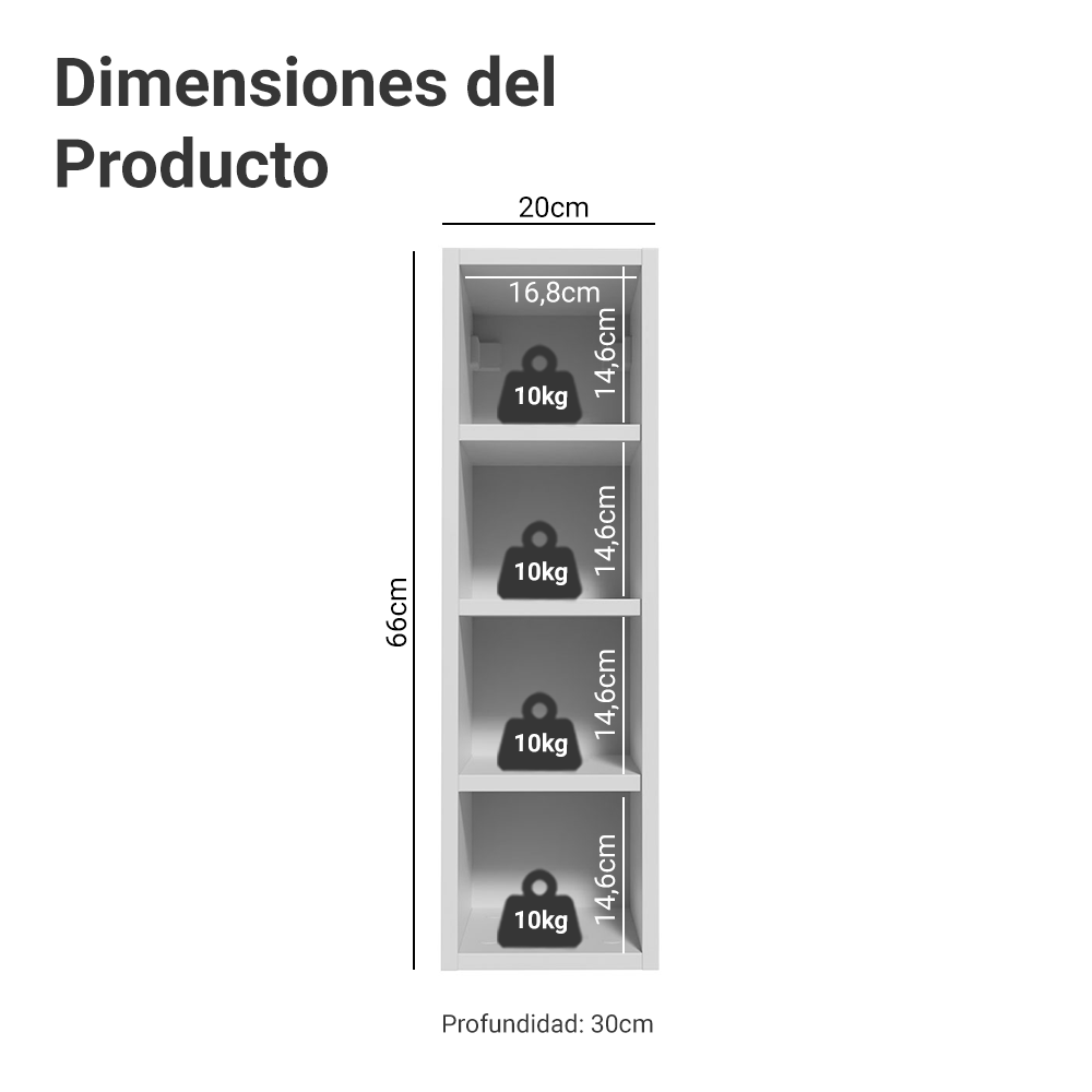 Mueble para Dormitorio Madesa Neo con 4 nichos abiertos 20 cm Blanco