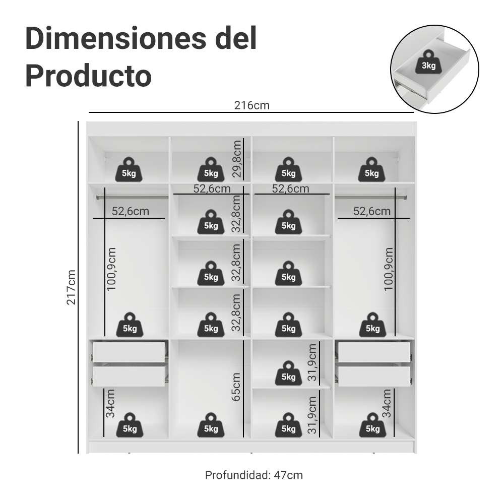 Closet Venus 8 Puertas 4 Cajones 2 Barrales Blanco