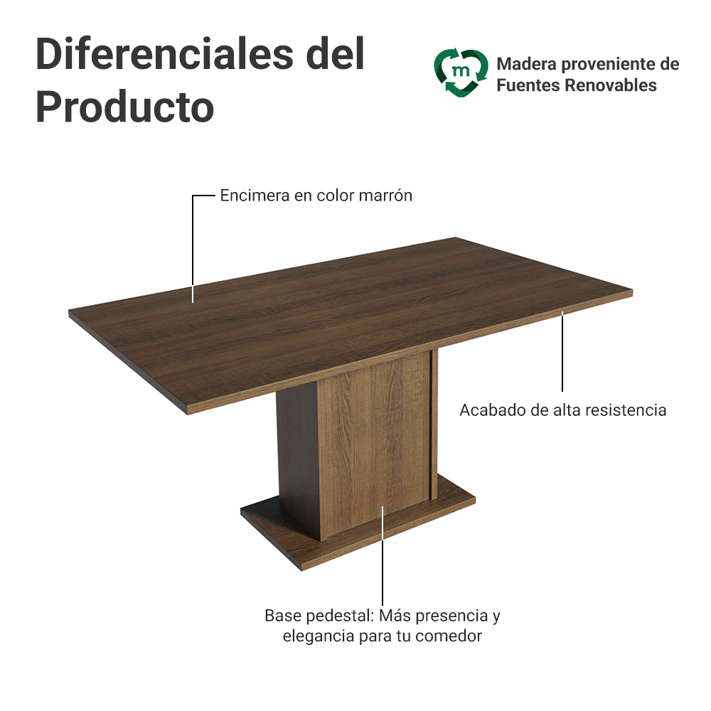 Mesa de Comedor Rectangular 6 Puestos