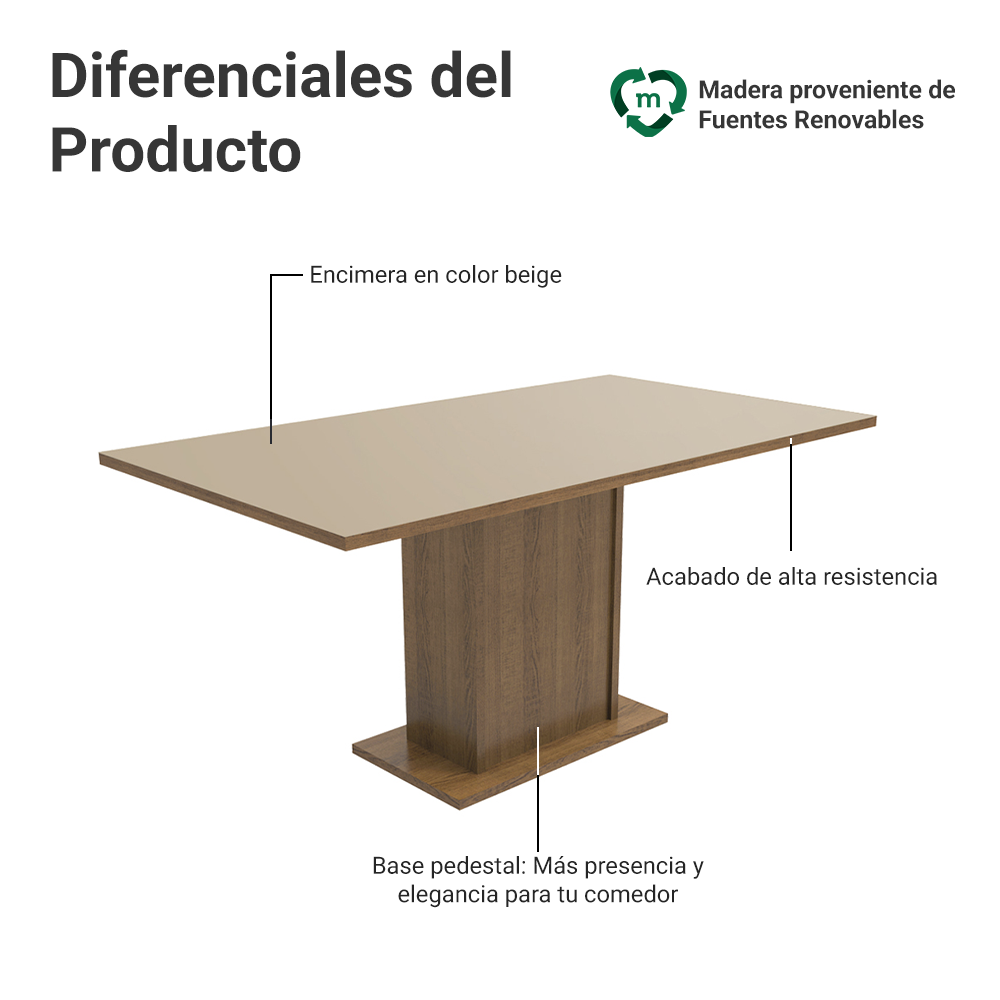 Mesa de Comedor Rectangular 6 Puestos