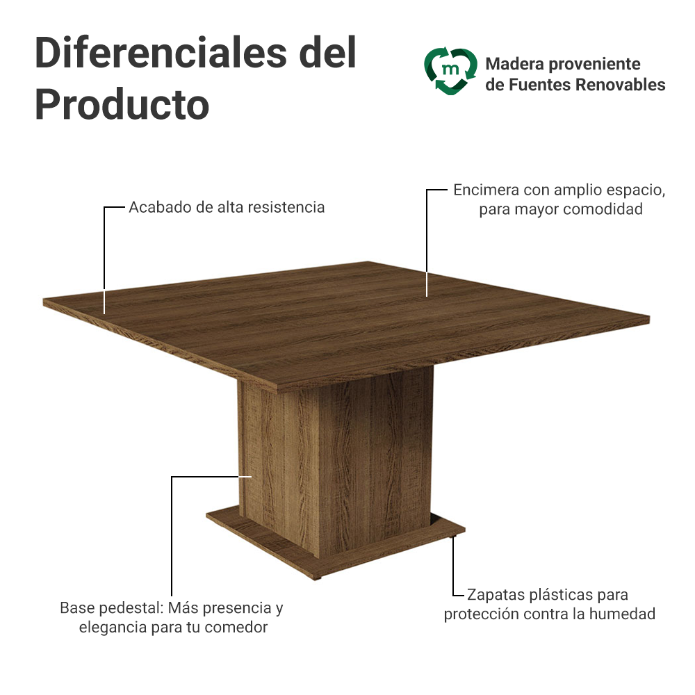 Mesa de Comedor Cuadrada 8 Puestos