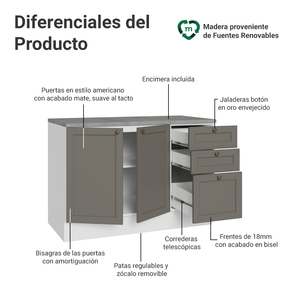 Mueble de Cocina Bajo Vik 1.20 m 2 Puertas 3 Cajones con Encimera Blanco/Gris