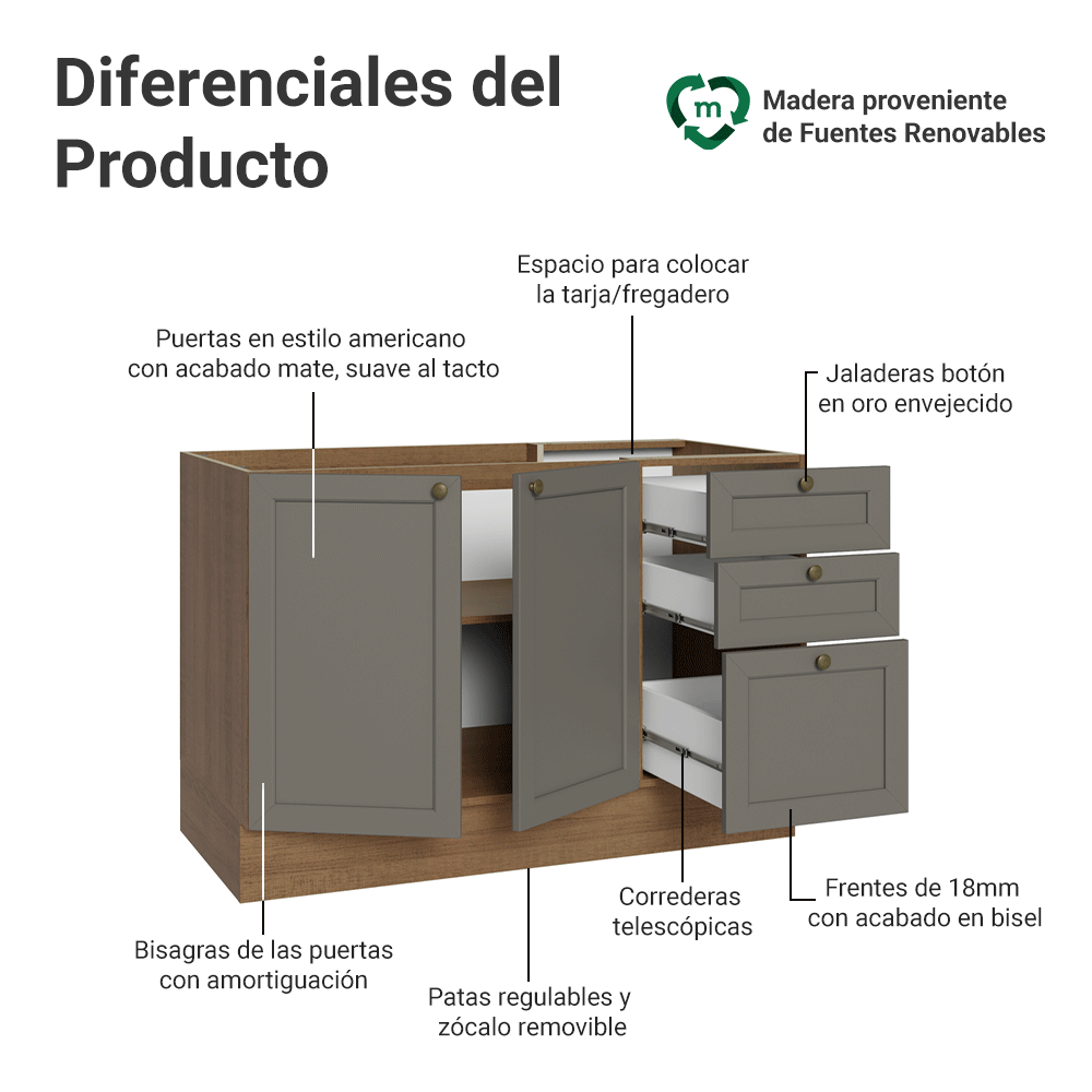 Mueble de Cocina Bajo Vik 1.20 m 2 Puertas 3 Cajones Marrón/Gris