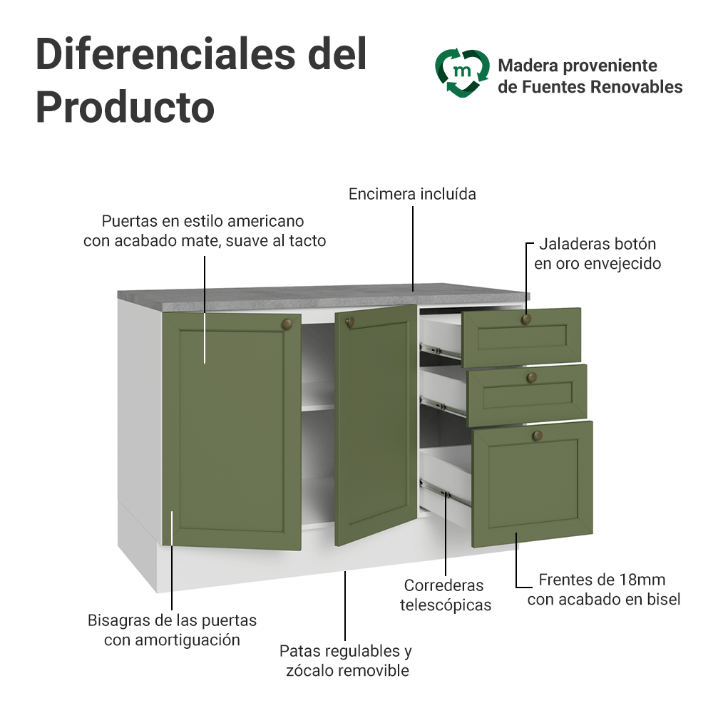 Mueble de Cocina Bajo Vik 1.20 m 2 Puertas 3 Cajones con Encimera Blanco/Verde