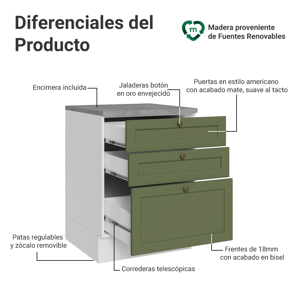 Mueble de Cocina Bajo Vik 60 cm 3 Cajones Blanco/Verde