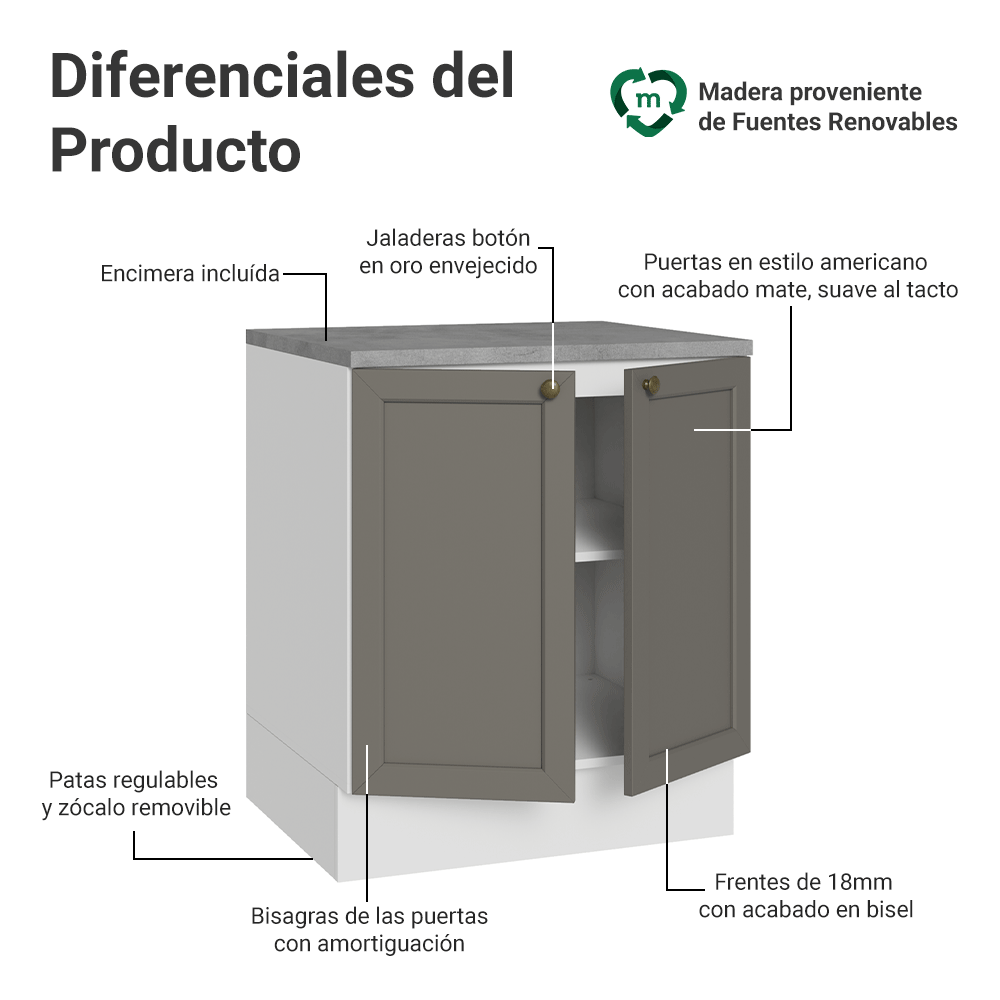 Mueble de Cocina Bajo Vik 70 cm 2 Puertas Blanco/Gris