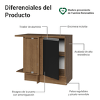Mueble de Cocina Bajo de Esquina Glamy 1 Puerta Marrón/Negro