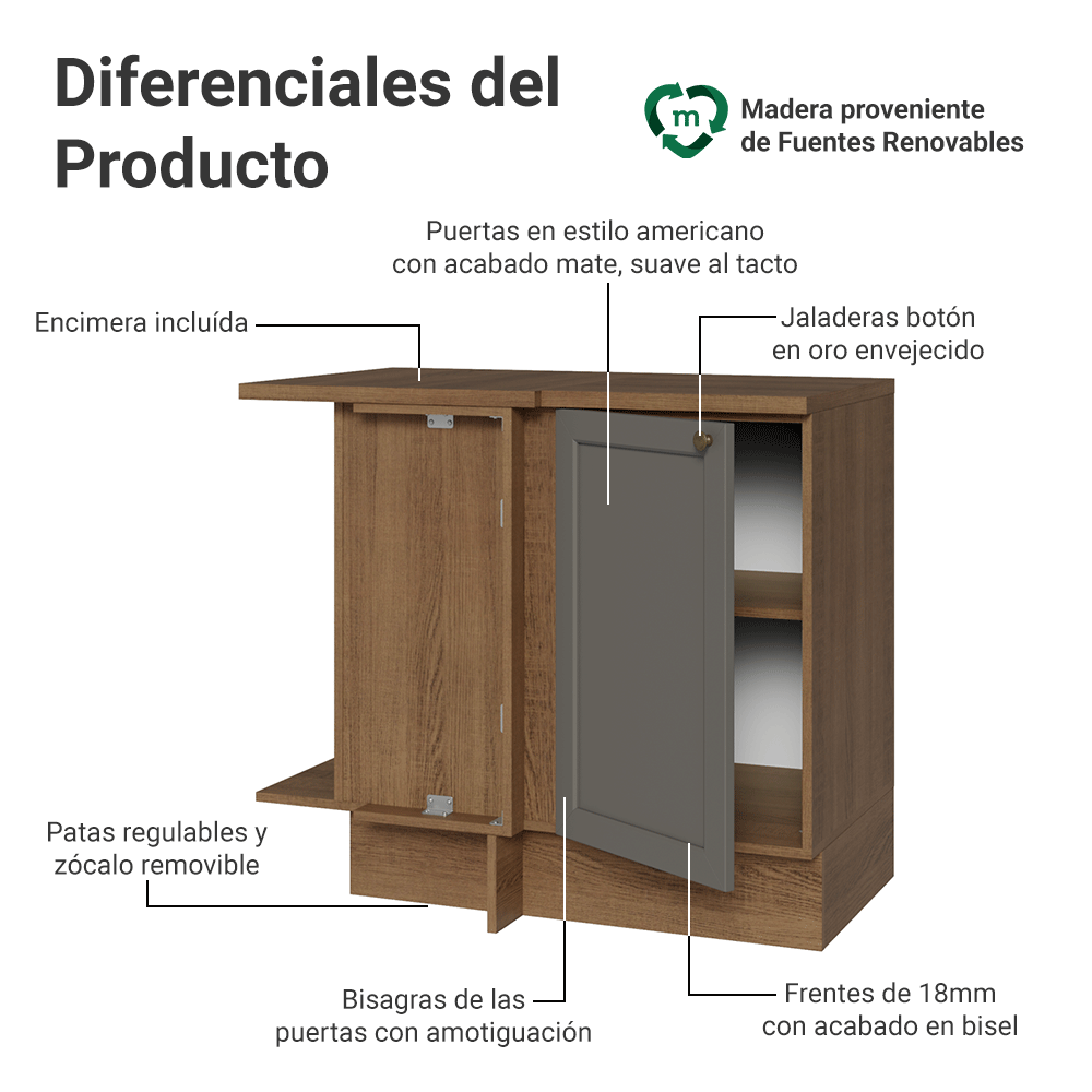 Mueble de Cocina Bajo de Esquina Vik 1 Puerta MarrónGris