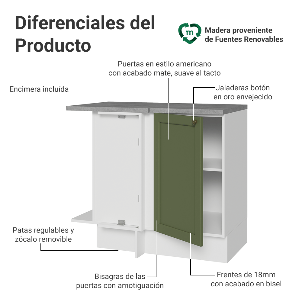 Mueble de Cocina Bajo de Esquina Vik 1 Puerta Blanco/Verde