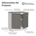 Mueble de Cocina Bajo Vik 80 cm 2 Puertas Blanco/Gris