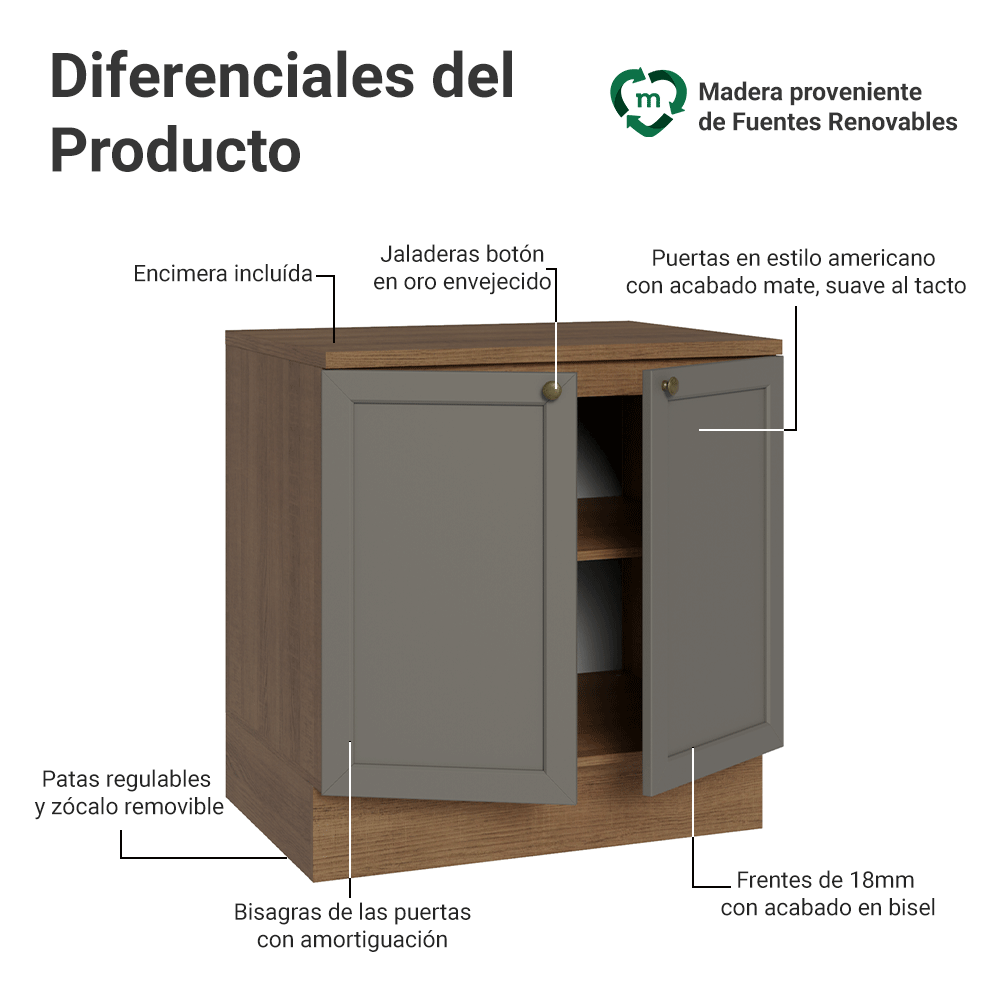 Mueble de Cocina Bajo Vik 80 cm 2 Puertas Marrón/Gris