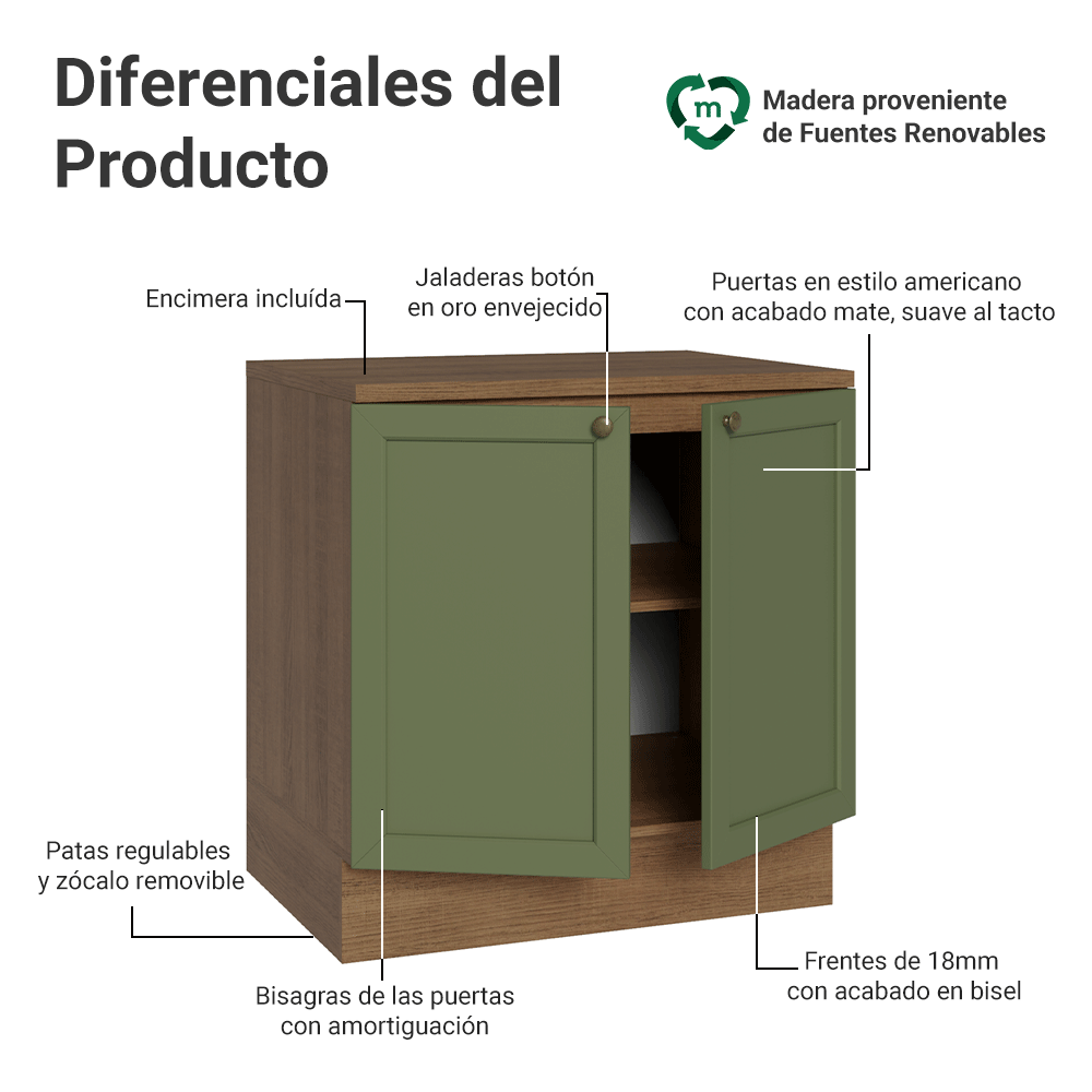 Mueble de Cocina Bajo Vik 80 cm 2 Puertas MarrónVerde