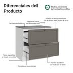 Mueble de Cocina Bajo Vik 80 cm 2 Cajones Blanco/Gris
