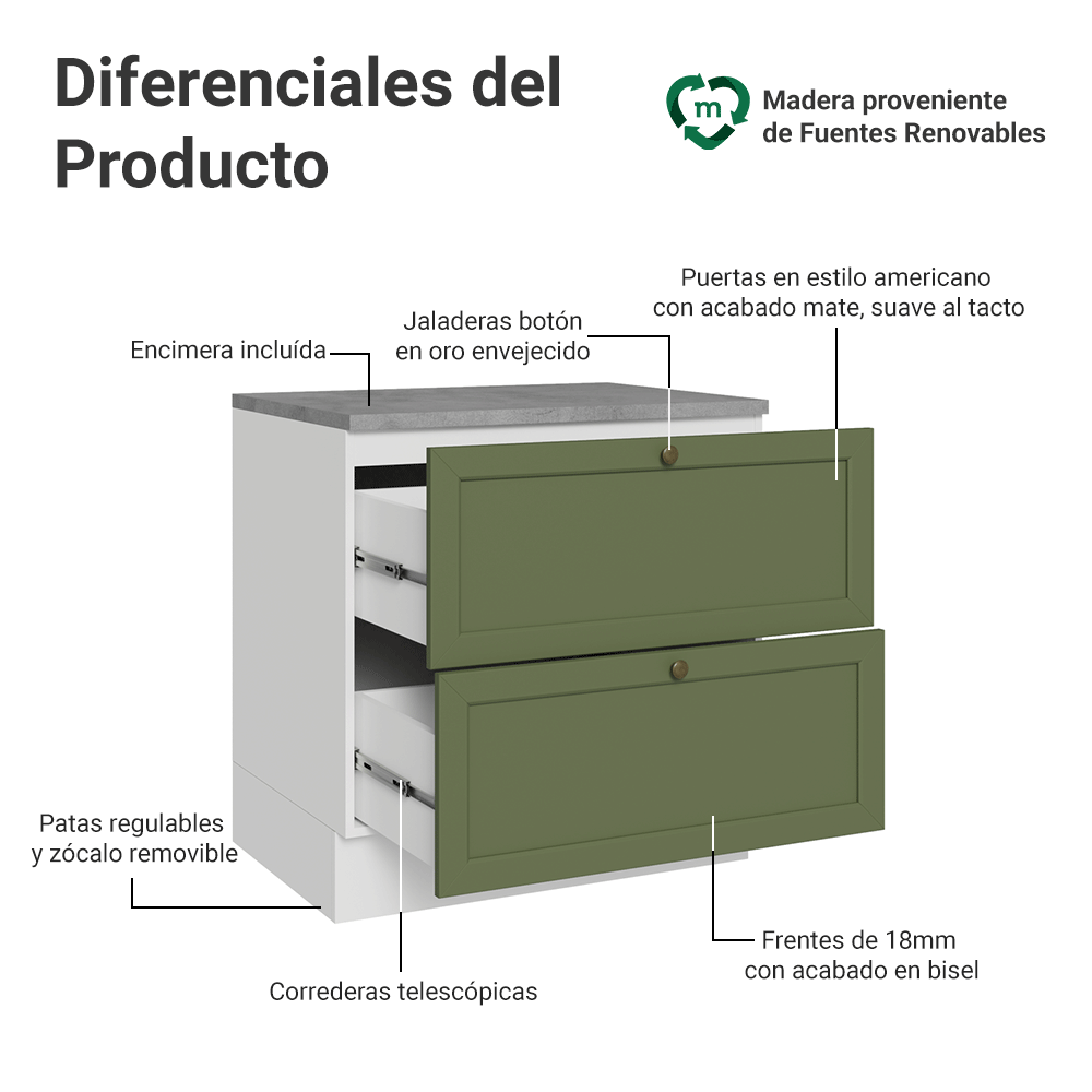 Mueble de Cocina Bajo Vik 80 cm 2 Cajones Blanco/Verde
