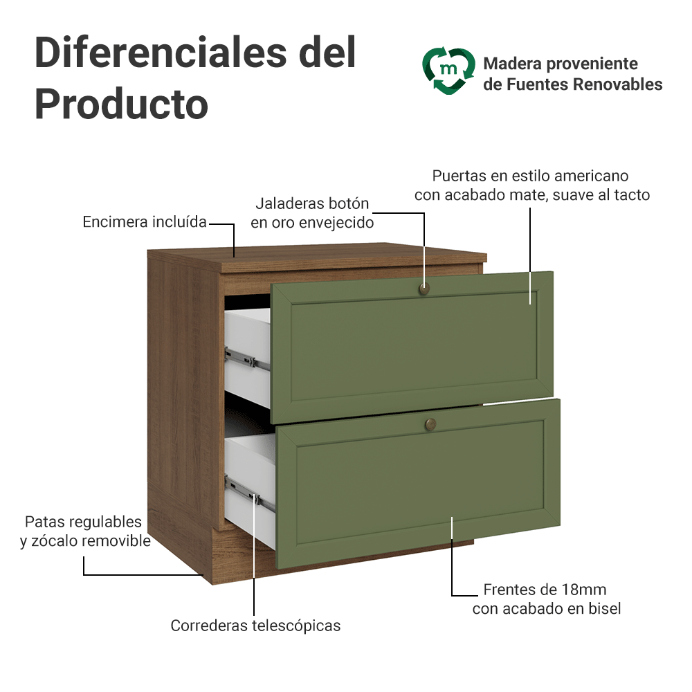 Mueble de Cocina Bajo Vik 80 cm 2 Cajones Marrón/Verde