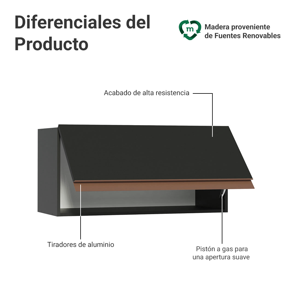 Mueble de Cocina Superior Reims 70 cm 1 Puerta Abatible