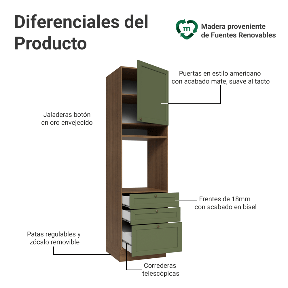 Mueble de Cocina para Hornos Vik 60 cm Marrón/Verde