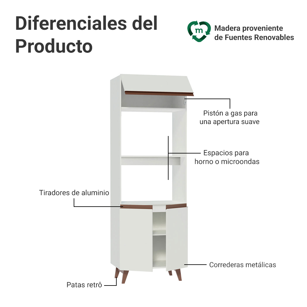 Mueble de Cocina para Hornos Reims 70 cm