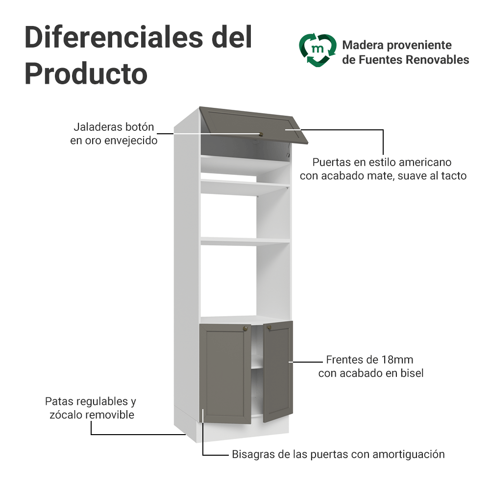 Mueble de Cocina para Hornos Vik 70 cm Blanco/Gris