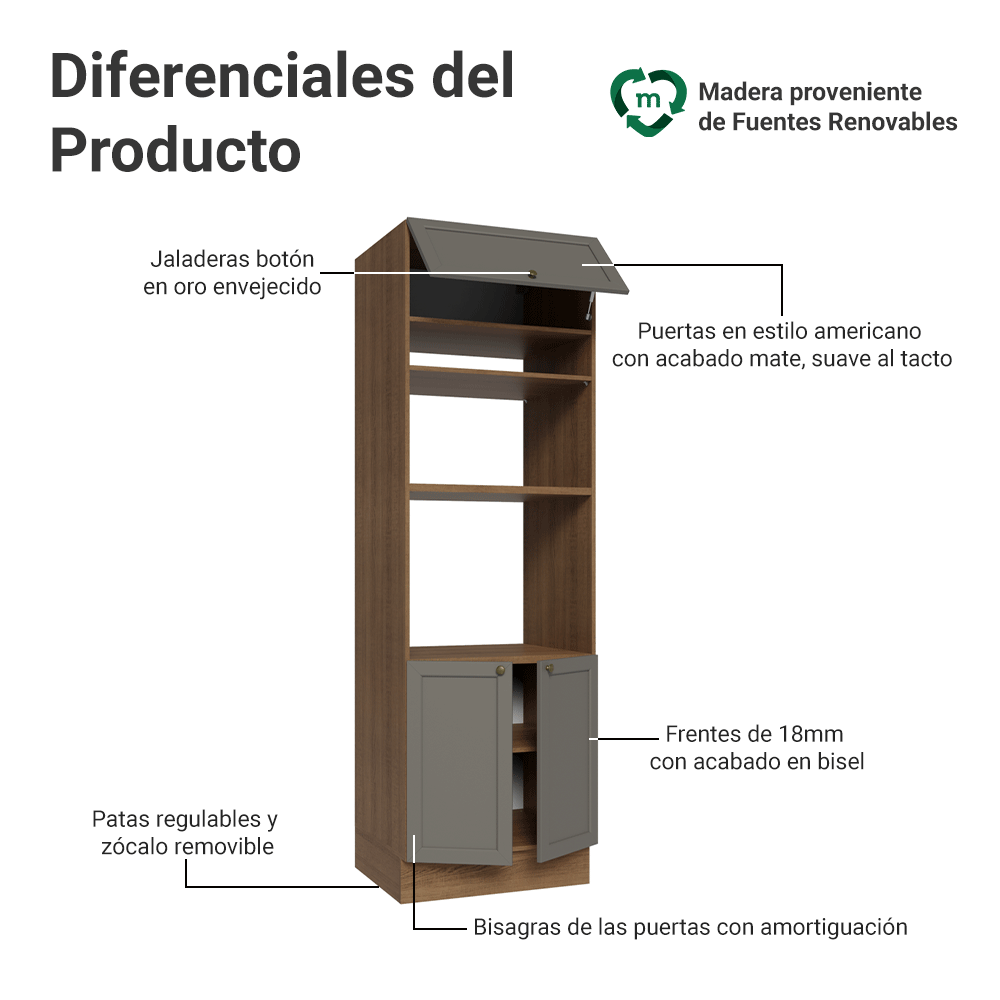 Mueble de Cocina para Hornos Vik 70 cm Marrón/Gris