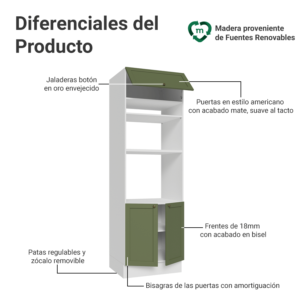 Mueble de Cocina para Hornos Vik 70 cm Blanco/Verde