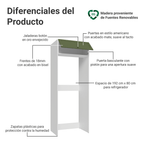 Mueble de Cocina para Nevera Vik 1 Puerta Abatible Blanco/Verde
