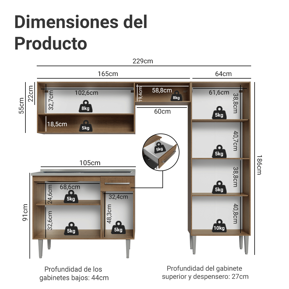 Cocina Integral Emilly 2.30 m con Mesón de Acero 10
