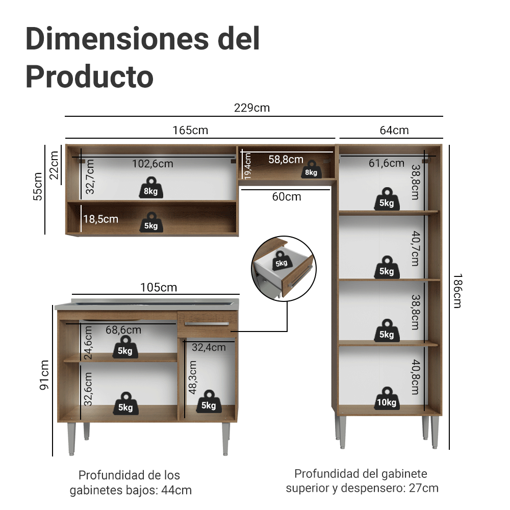Cocina Integral Emilly 2.30 m con Mesón de Acero 10