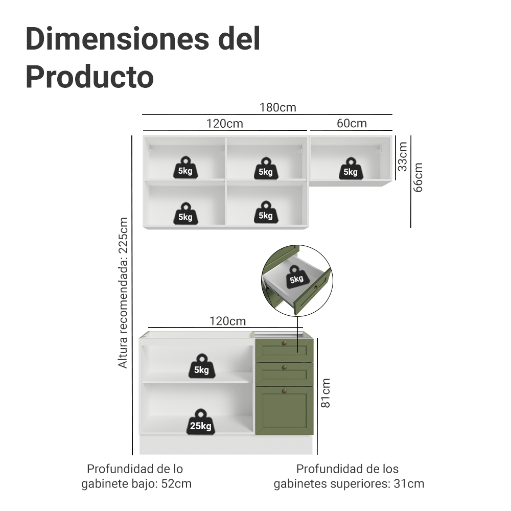 Cocina Integral Vik 1.80 Metros Blanco/Verde 02