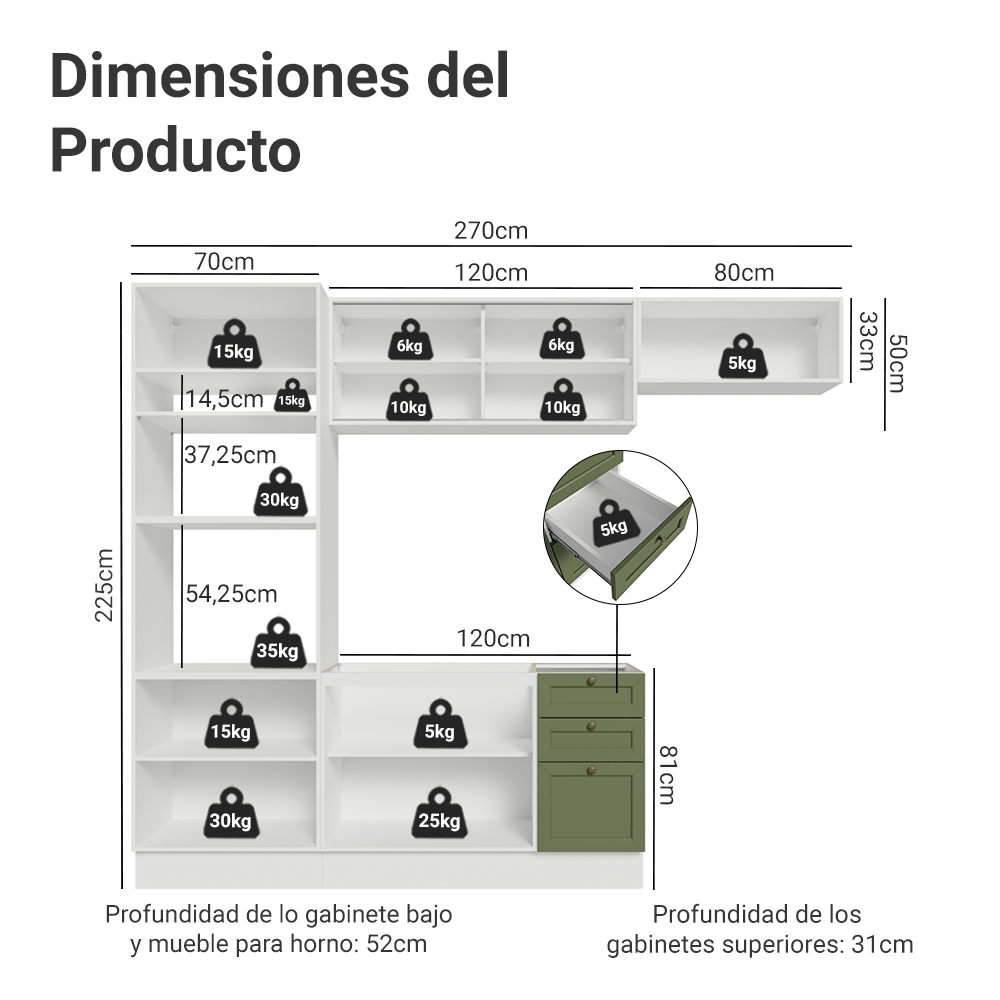 Cocina Integral Vik 2.70 Metros Blanco/Verde 04