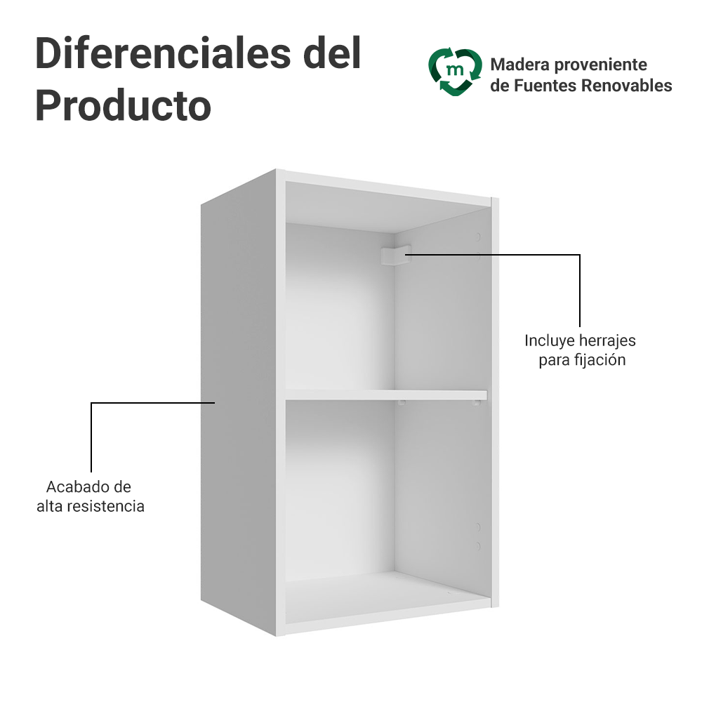 Mueble para Dormitorio Madesa Neo con 2 nichos abiertos 40 cm Blanco