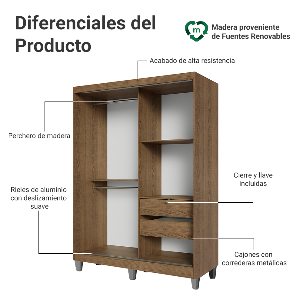 Clóset Luke con Patas 2 Puertas Corredizas 1 Espejo Marrón 192 cm x 120 cm x 53 cm