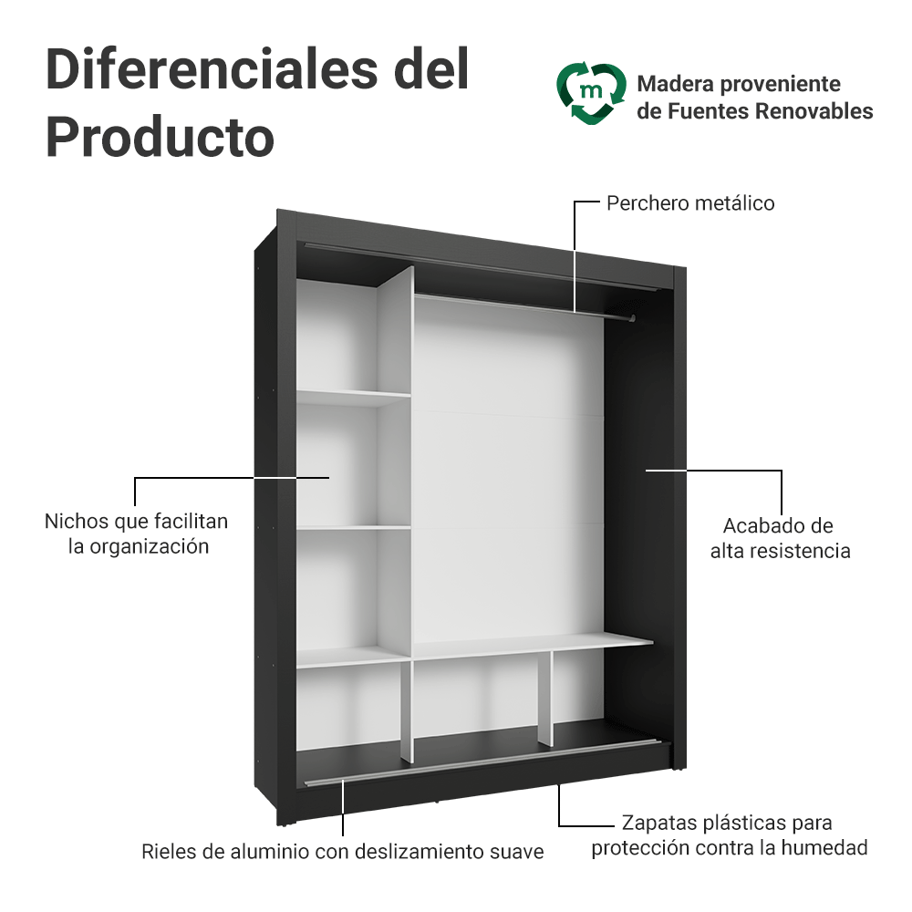 Clóset Monaco 3 Puertas Corredizas 1 Espejo Negro 170 cm x 205 cm x 51 cm