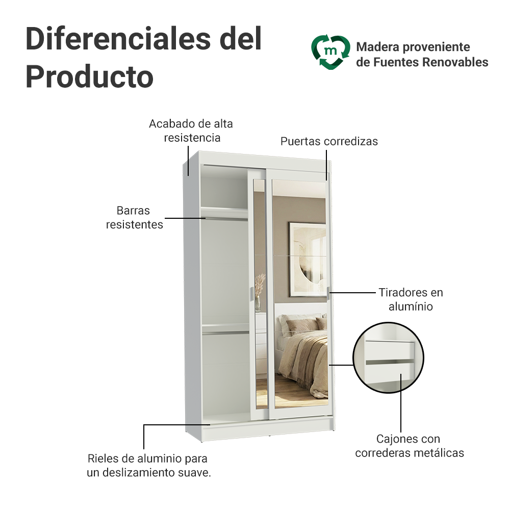 Clóset Tokio 2 Puertas Corredizas con Espejos Blanco 218 cm x 109 cm x 54 cm