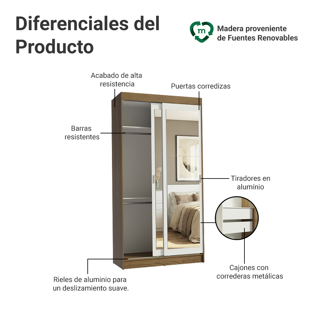 Clóset Tokio 2 Puertas Corredizas con Espejos Marrón/Blanco 218 cm x 109 cm x 54 cm