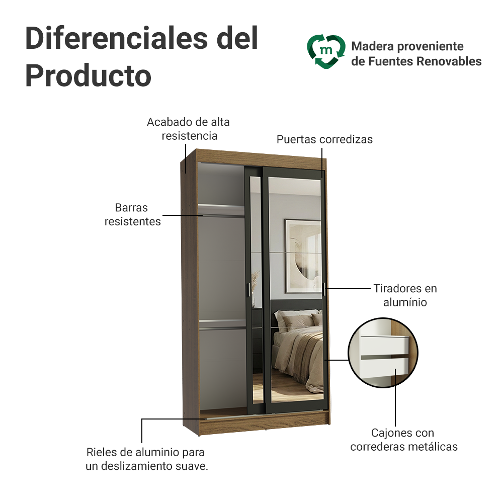 Clóset Tokio 2 Puertas Corredizas con Espejos Marrón/Negro 218 cm x 109 cm x 54 cm
