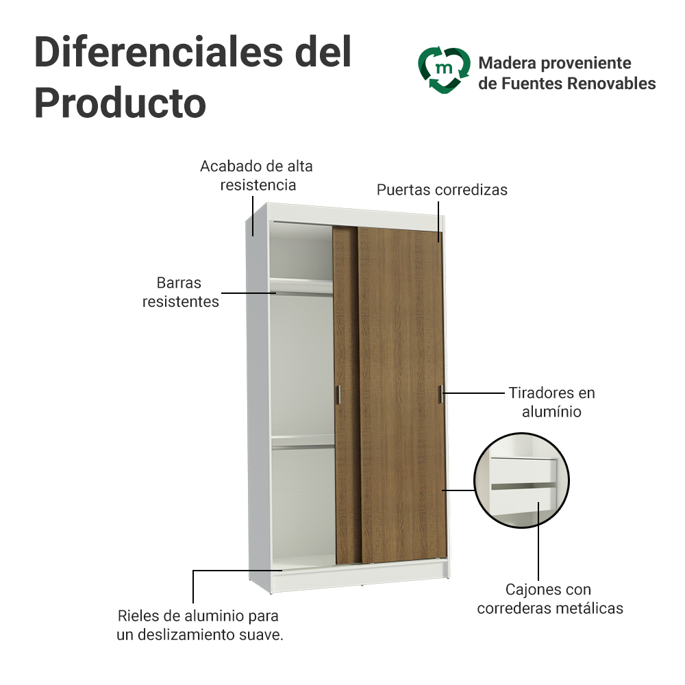 Clóset Tokio 2 Puertas Corredizas 2 Cajones Blanco/Marrón 218 cm x 109 cm x 54 cm