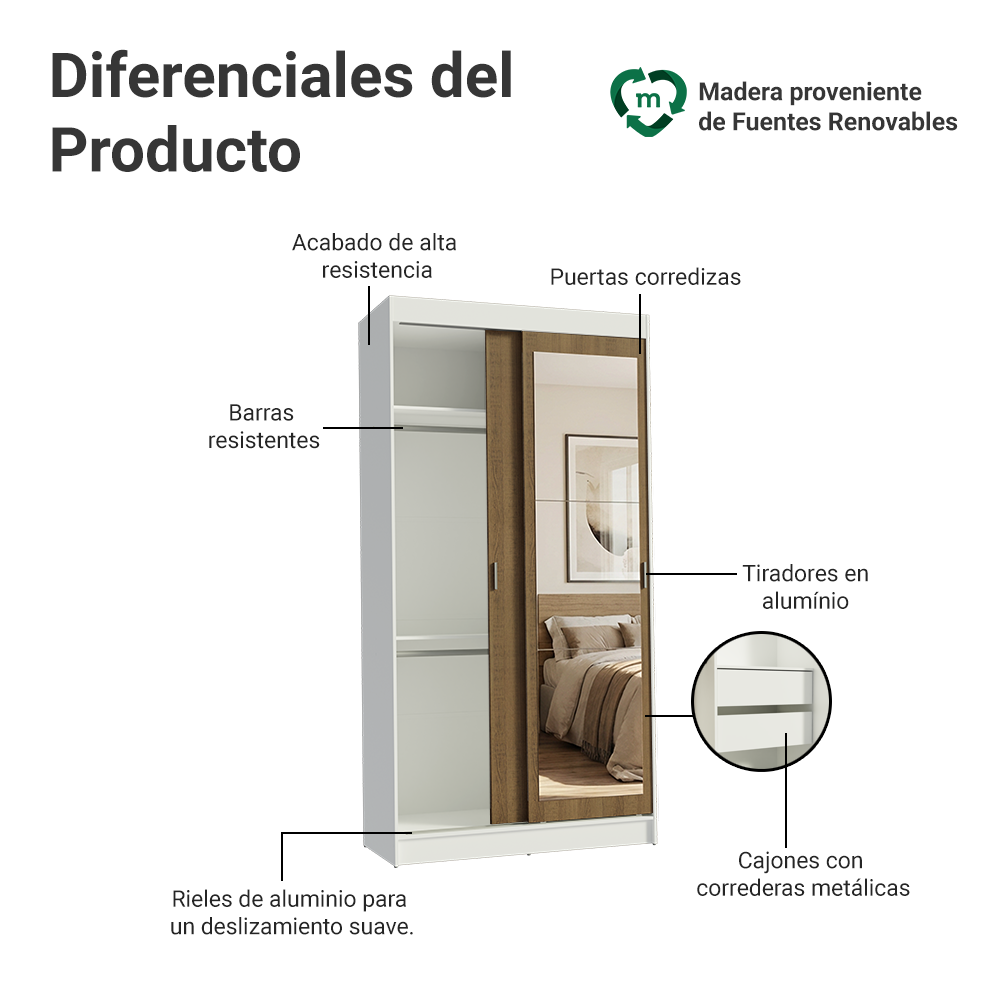 Clóset Tokio 2 Puertas Corredizas 1 Espejo Blanco/Marrón 218 cm x 109 cm x 54 cm