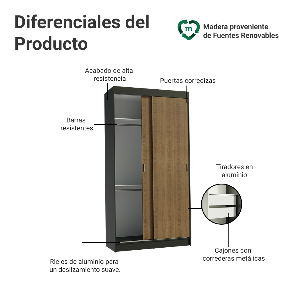 Clóset Tokio 2 Puertas Corredizas 2 Cajones Negro/Marrón 218 cm x 109 cm x 54 cm