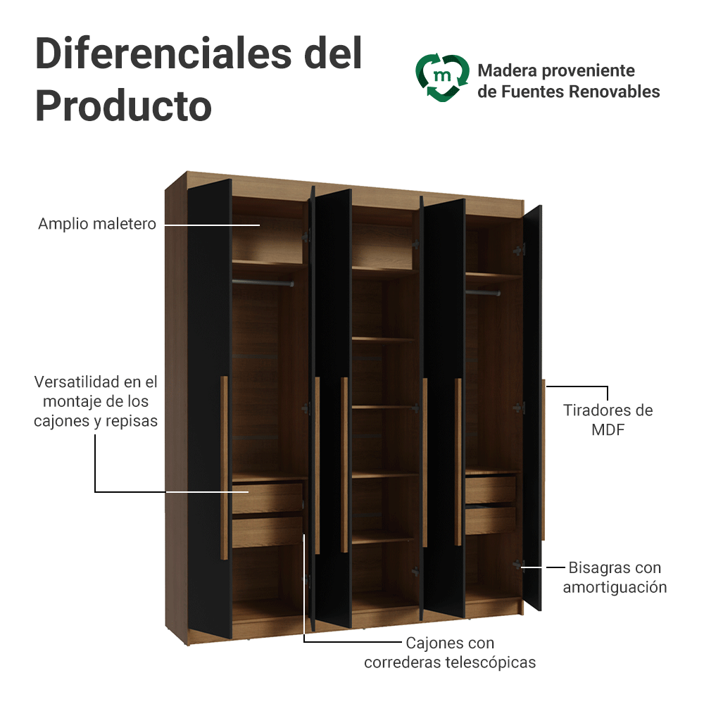 Closet Venus 6 Puertas 4 Cajones 2 Barrales MarrónNegro