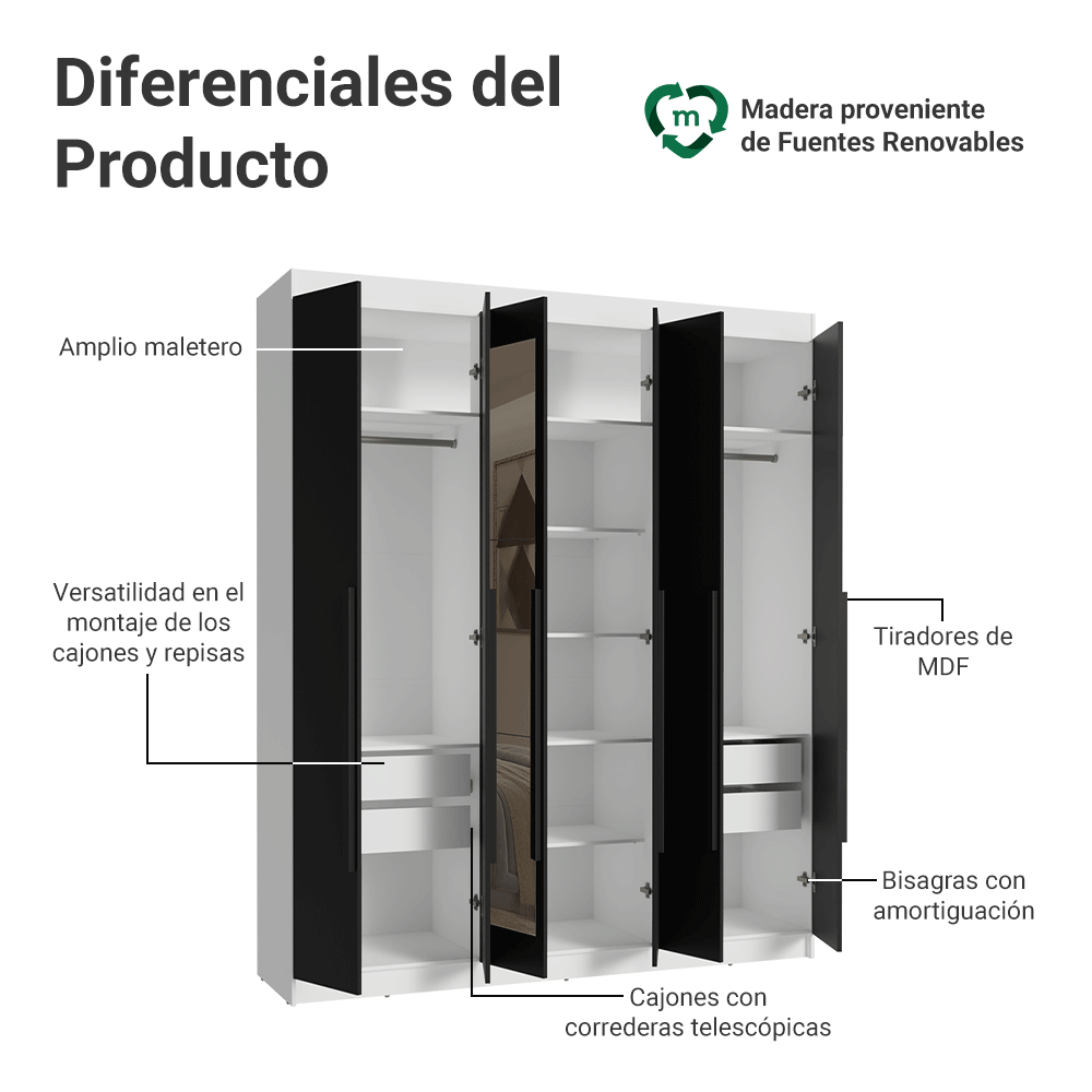 Closet Venus 6 Puertas 4 Cajones 2 Espejos BlancoNegro