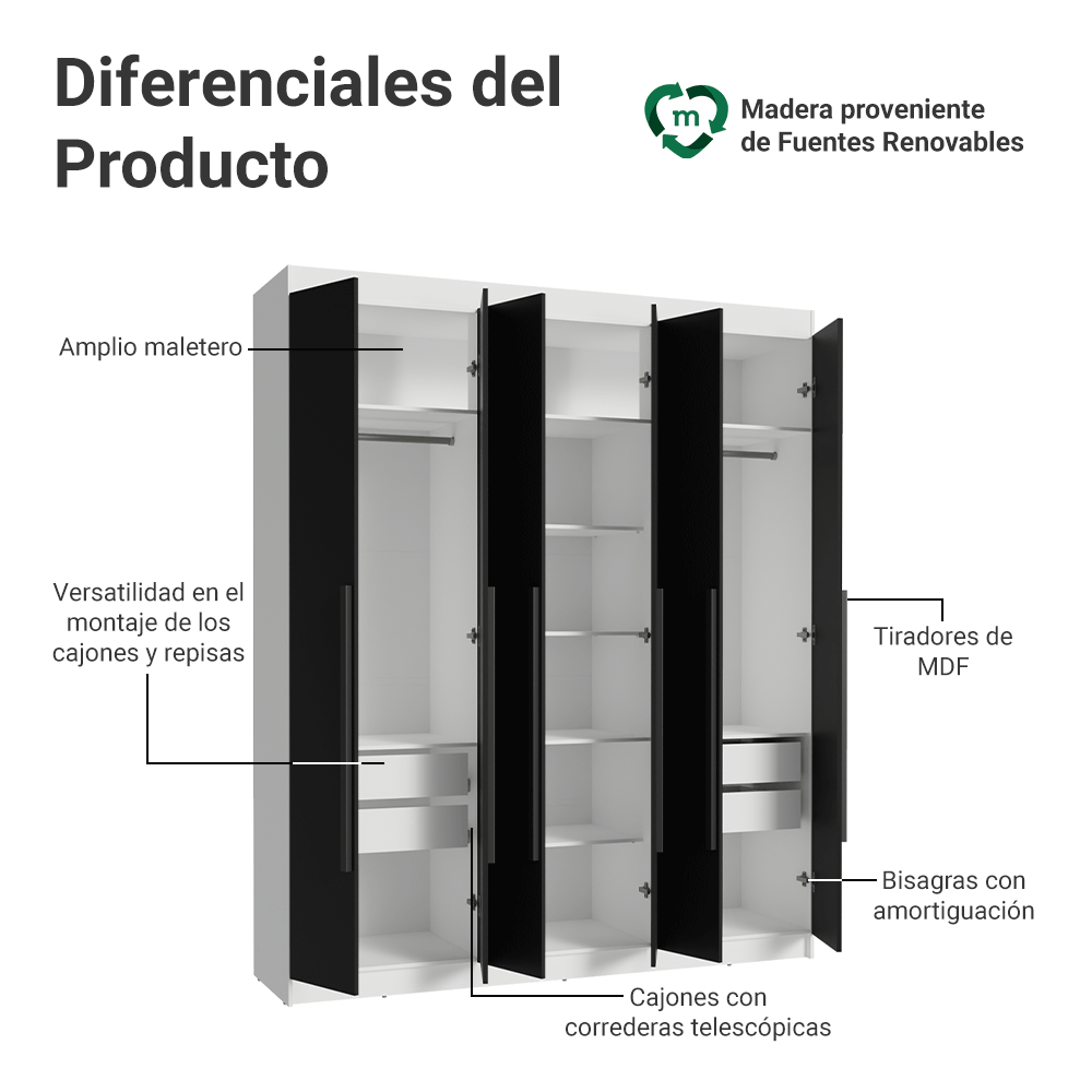 Closet Venus 6 Puertas 4 Cajones 2 Barrales BlancoNegro