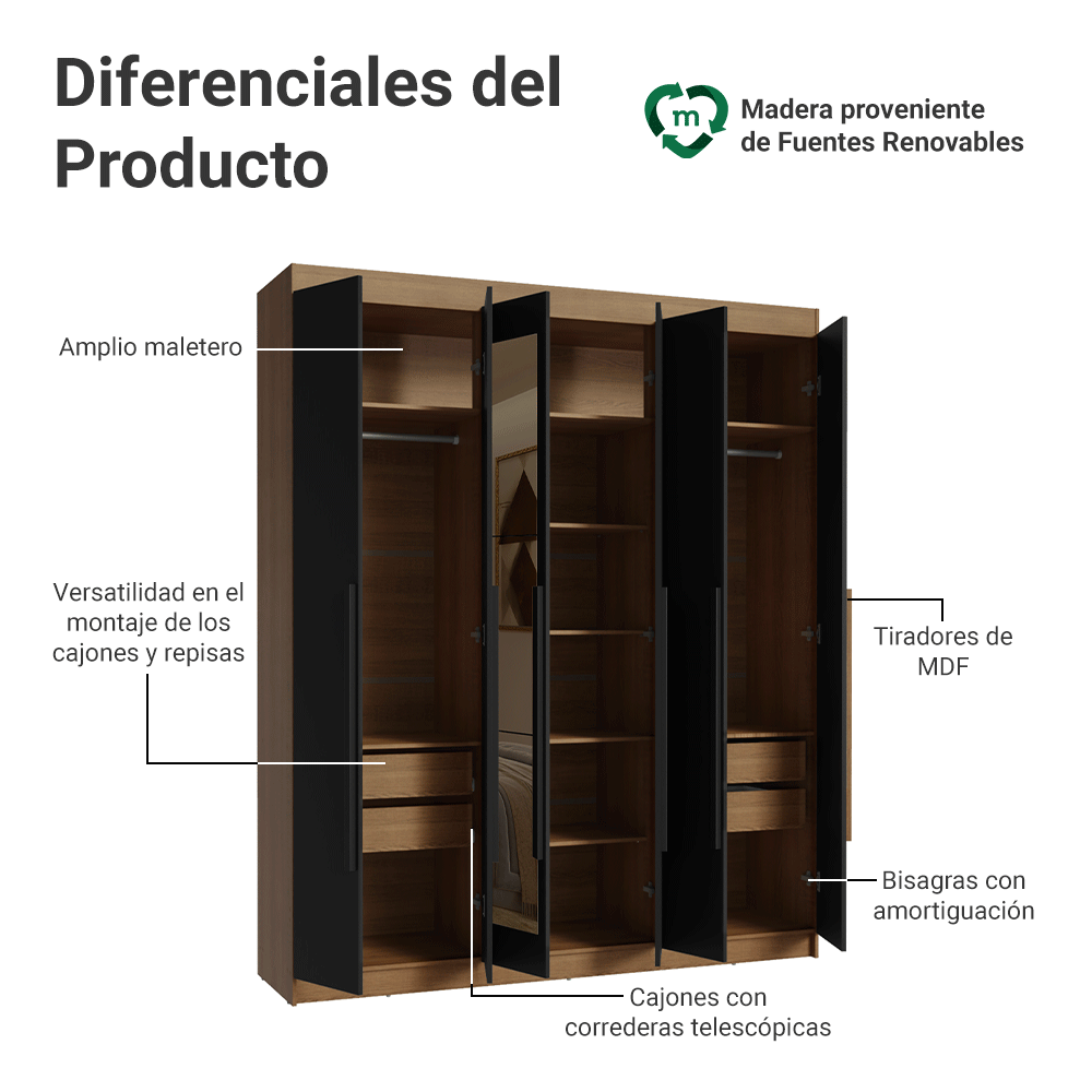 Closet Venus 6 Puertas 4 Cajones 2 Espejos MarrónNegro