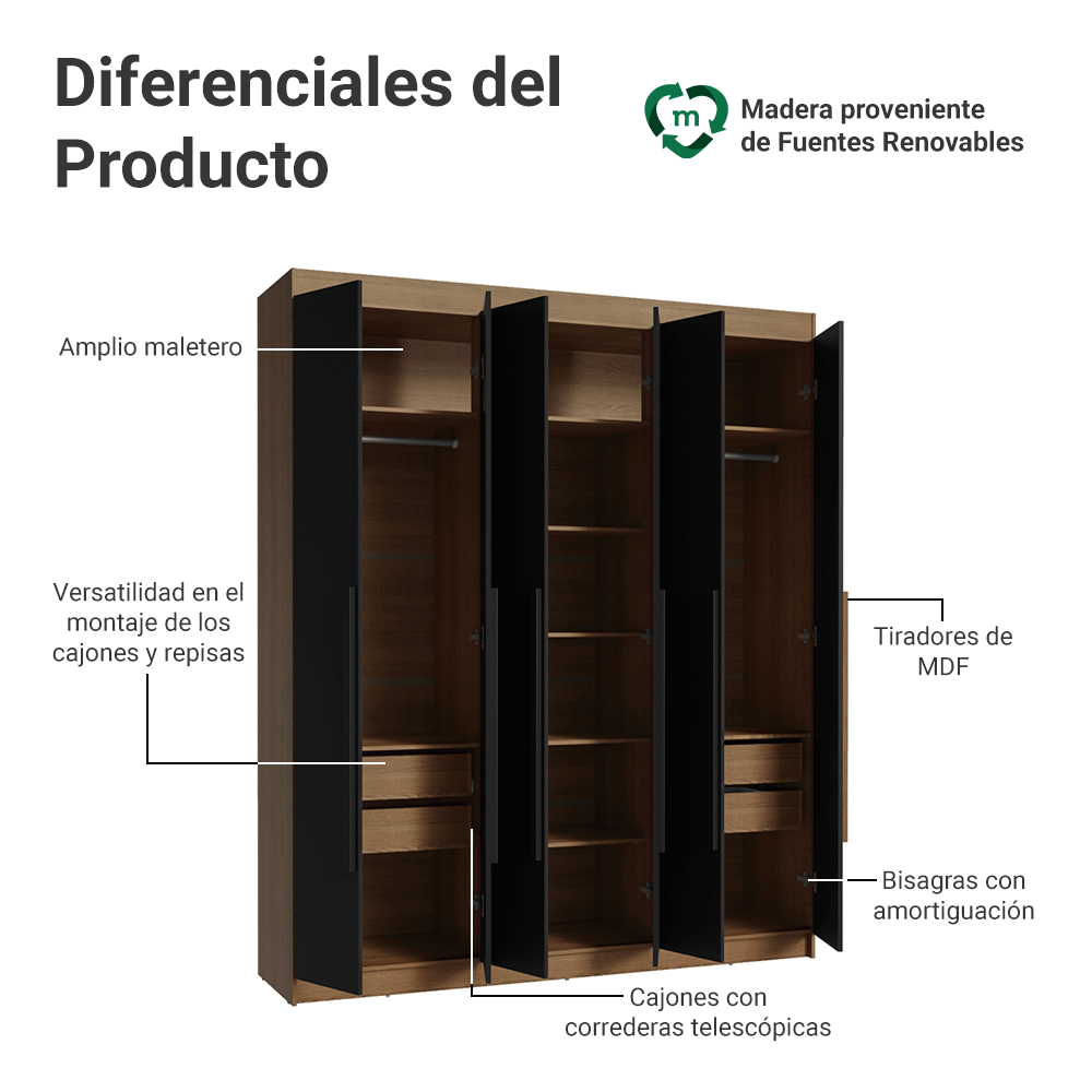 Closet Venus 6 Puertas 4 Cajones 2 Barrales MarrónNegro
