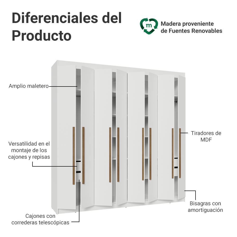 Closet Venus 8 Puertas 4 Cajones 2 Barrales Blanco