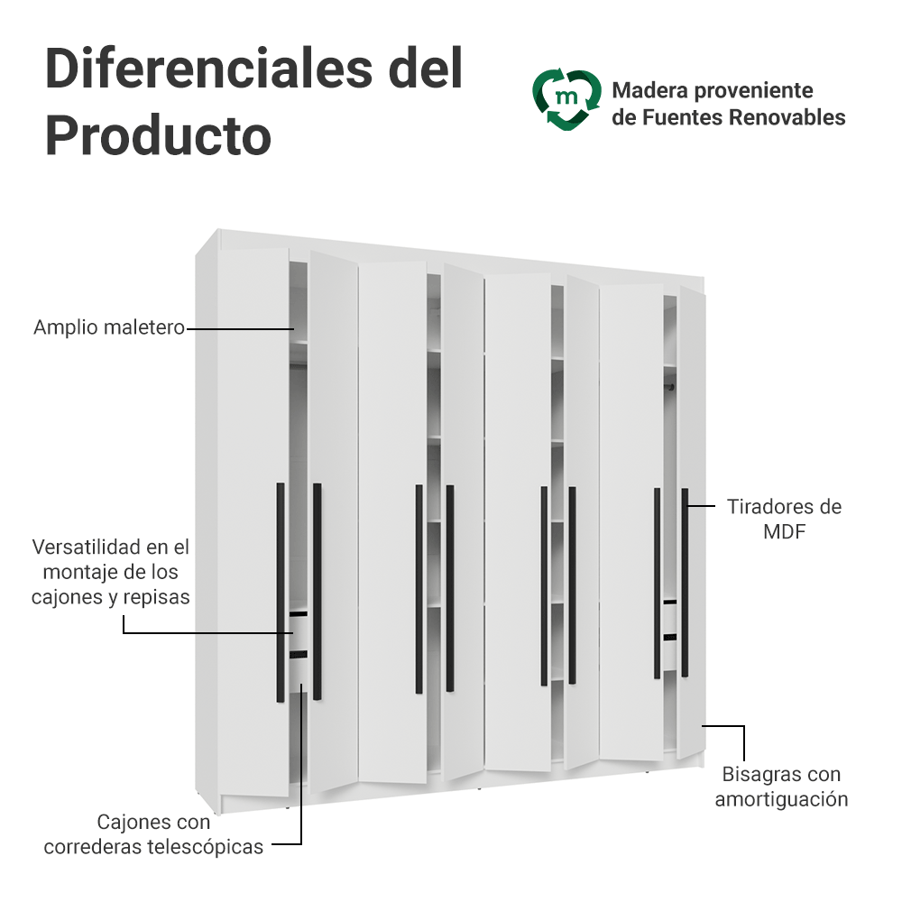Closet Venus 8 Puertas 4 Cajones 2 Barrales Blanco