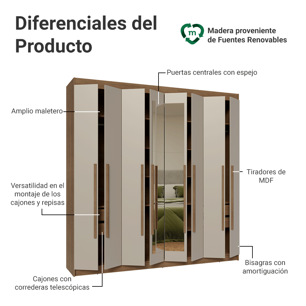 Closet Venus 8 Puertas 4 Cajones 2 Espejos MarrónCrema