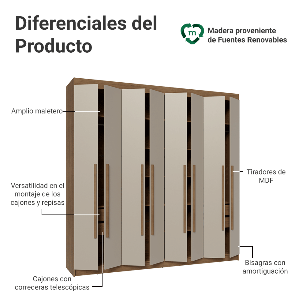Closet Venus 8 Puertas 4 Cajones 2 Barrales MarrónCrema