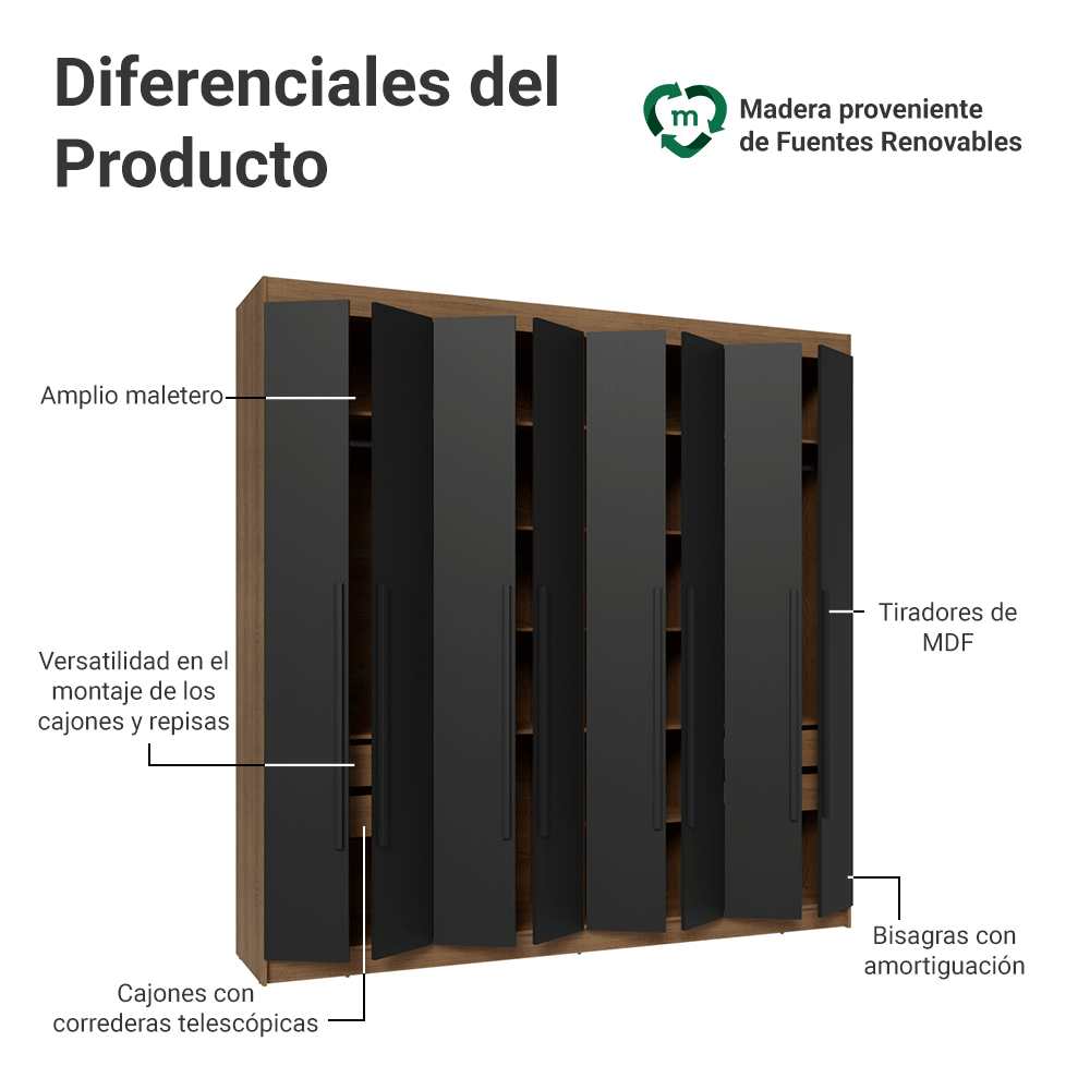 Closet Venus 8 Puertas 4 Cajones 2 Barrales MarrónNegro